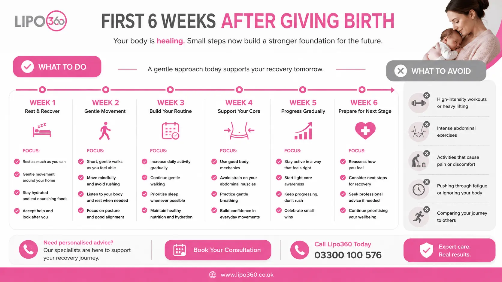 What to Do (and Avoid) in the First 6 Weeks After Giving Birth To Avoid Diastasis Recti 1 First 6 Weeks After Giving Birth To Avoid Diastasis Recti Willenhall